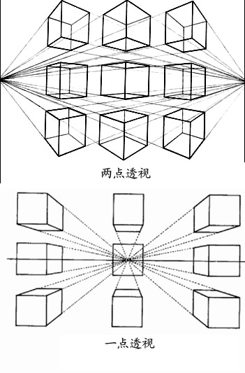 文章附图